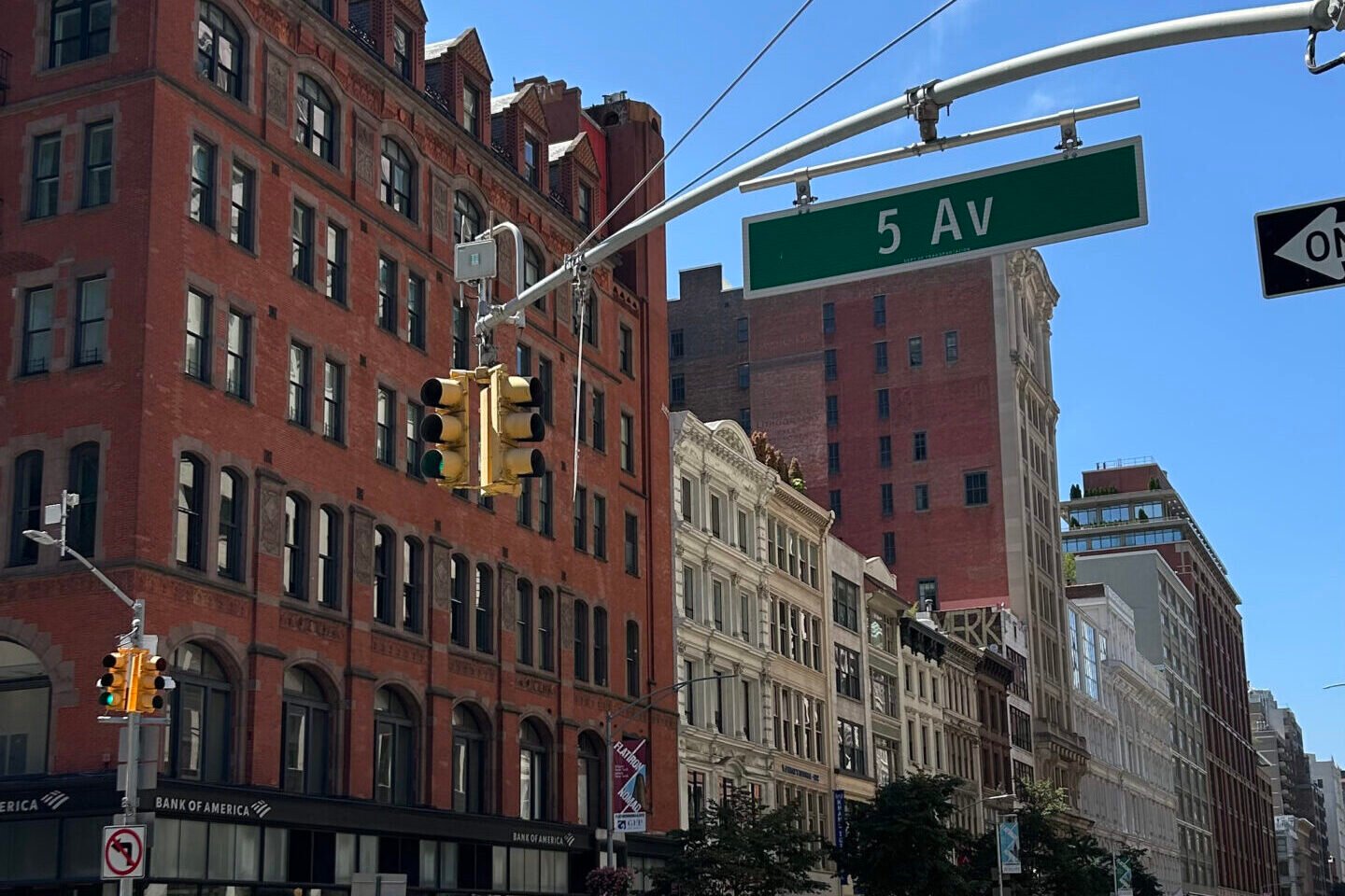 Vue sur la 5th avenue de New York